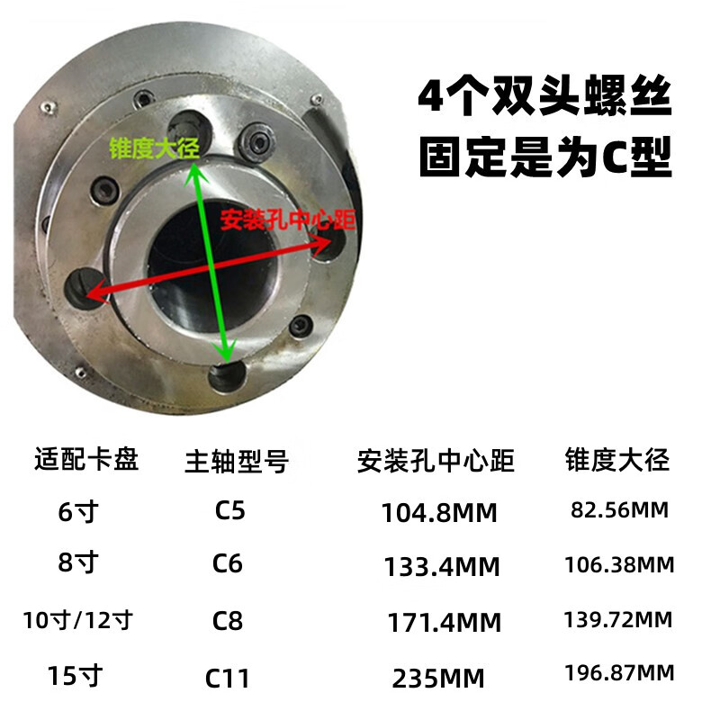 所述连接盘的后侧面安装有连接底座