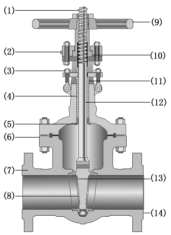 通过天眼查大数据分析