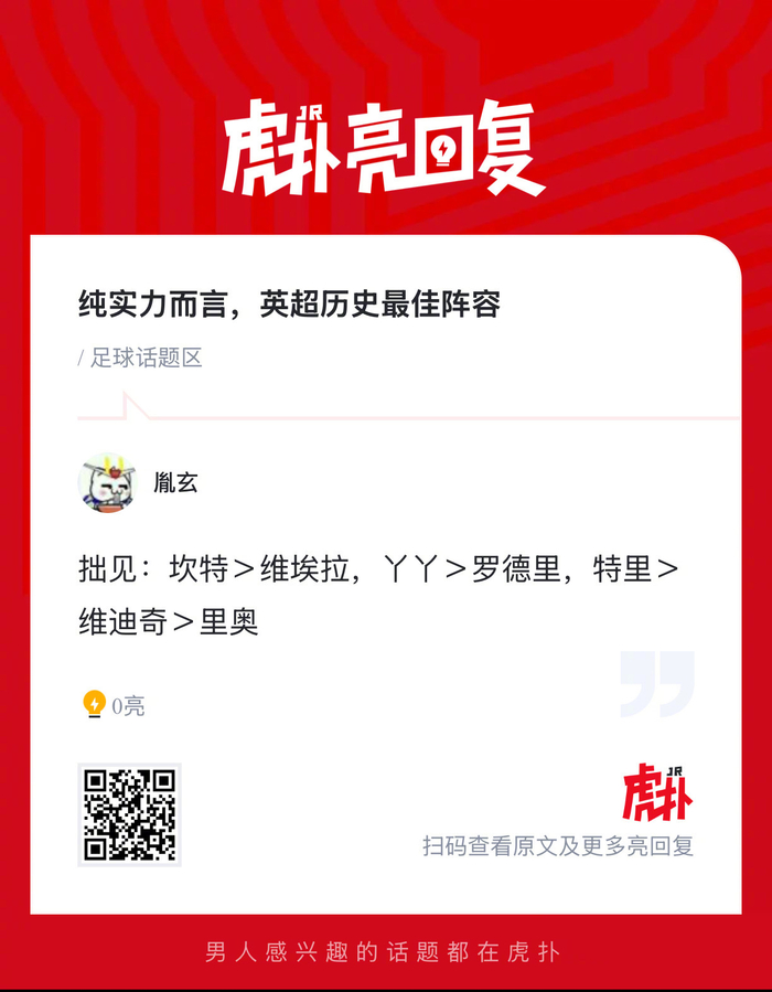 英超历史最佳阵容争议再起 球迷热议核心球员入